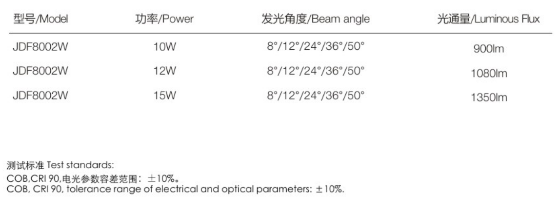 微信截圖_20220531142550.png