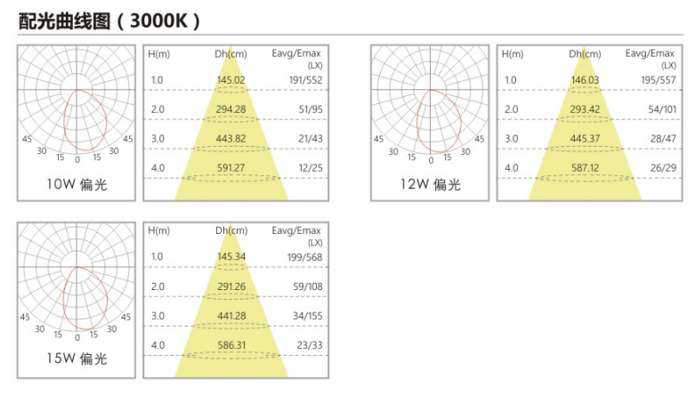 微信截圖_20220601150338.png