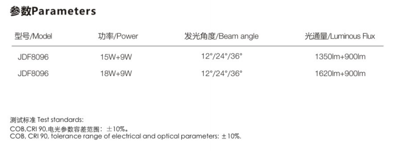 微信截圖_20220601163324.png