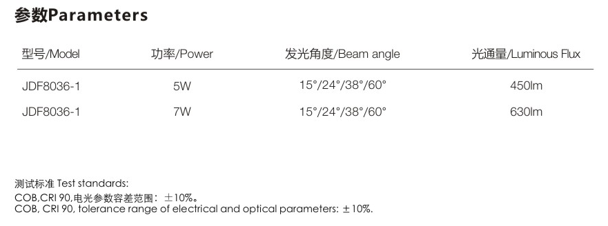 微信截圖_20220602093652.png