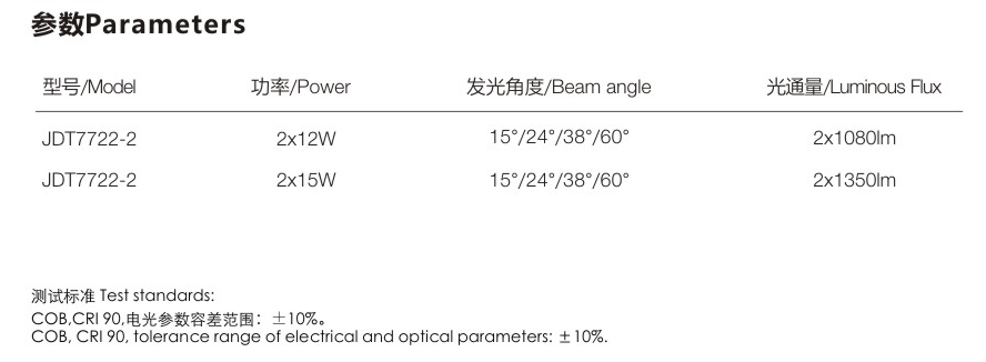 微信截圖_20220602103557.png