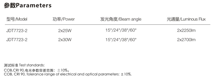 微信截圖_20220602103719.png