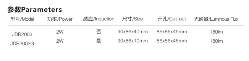 微信截圖_20220608175250.png