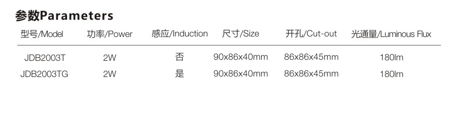 微信截圖_20220608175536.png