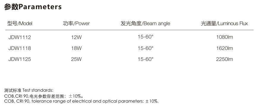 微信截圖_20220609091425.png