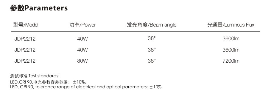 微信截圖_20220609092312.png