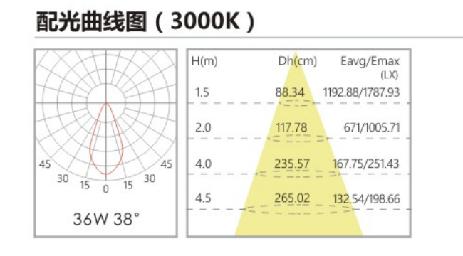 微信截圖_20220609092117.png