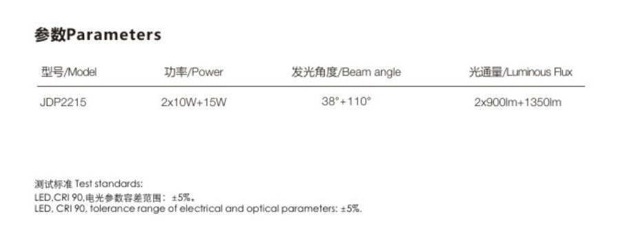微信截圖_20220630144616.png